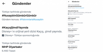 Nusaybin iki başlıkla Twitter'de Türkiye Gündeminde
