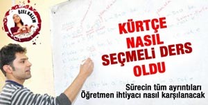 Seçmeli Kürtçe Dersin ayrıntıları