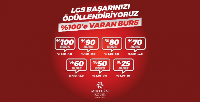 LGS'de Nusaybin'de bir rekor daha!