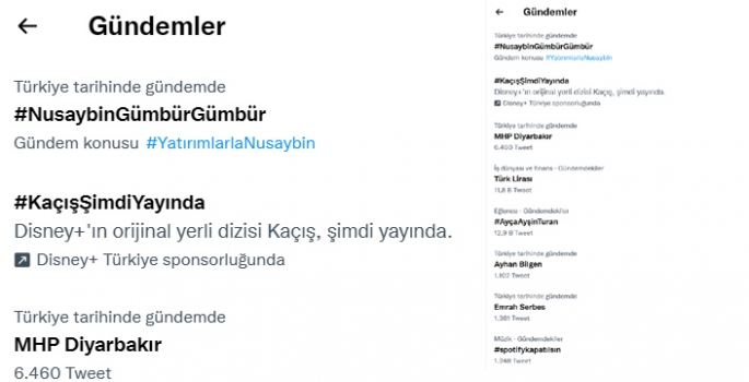 Nusaybin iki başlıkla Twitter'de Türkiye Gündeminde