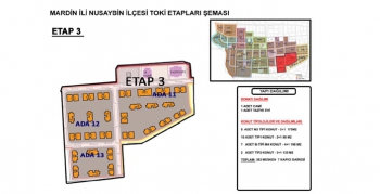 DÜZELTME - TOKİ Konutlarında 3. Etap kuraları çekilecek